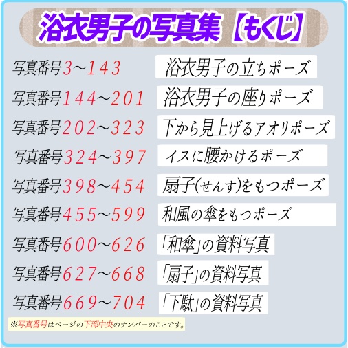 【商用利用OK】和装男子(浴衣)のポーズ写真素材集「全702構図」