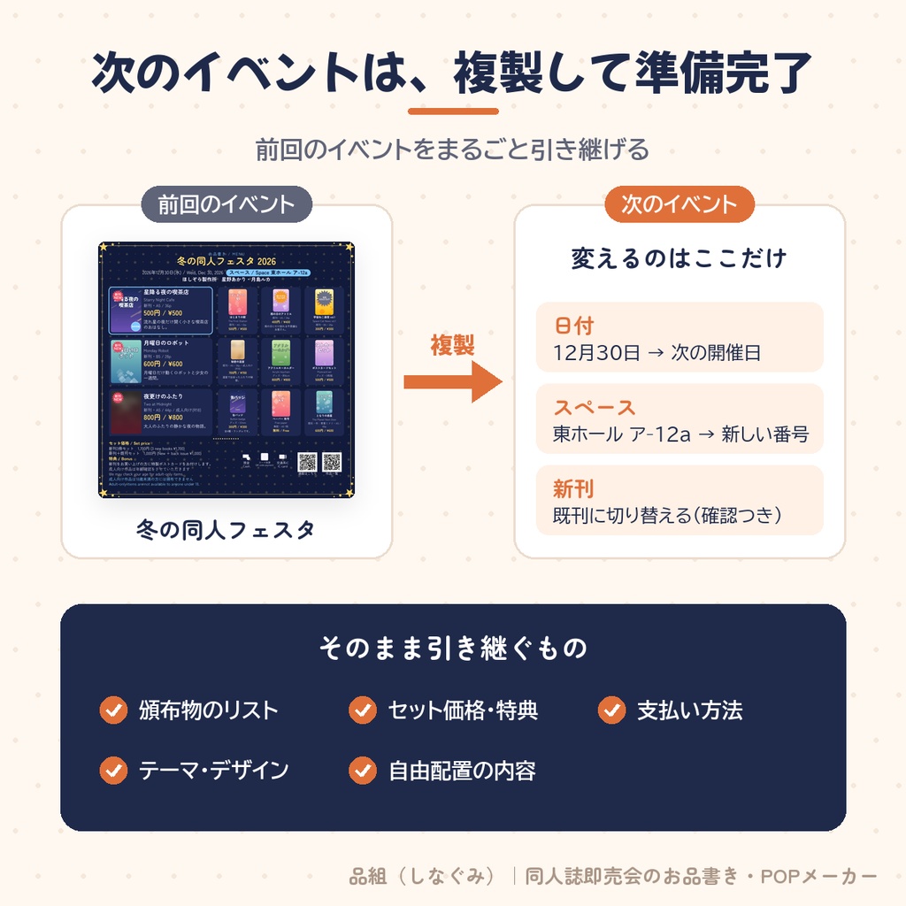 品組(しなぐみ)|同人誌即売会のお品書き・POPメーカー【Windows】