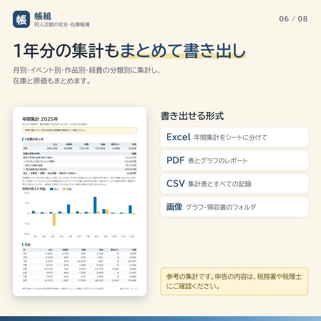 帳組(ちょうぐみ)|同人イベントの収支・在庫帳簿ソフト【Windows】