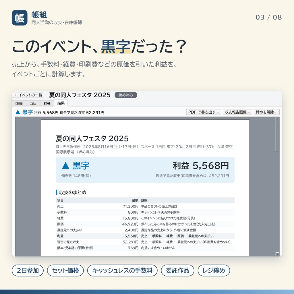 帳組(ちょうぐみ)|同人イベントの収支・在庫帳簿ソフト【Windows】