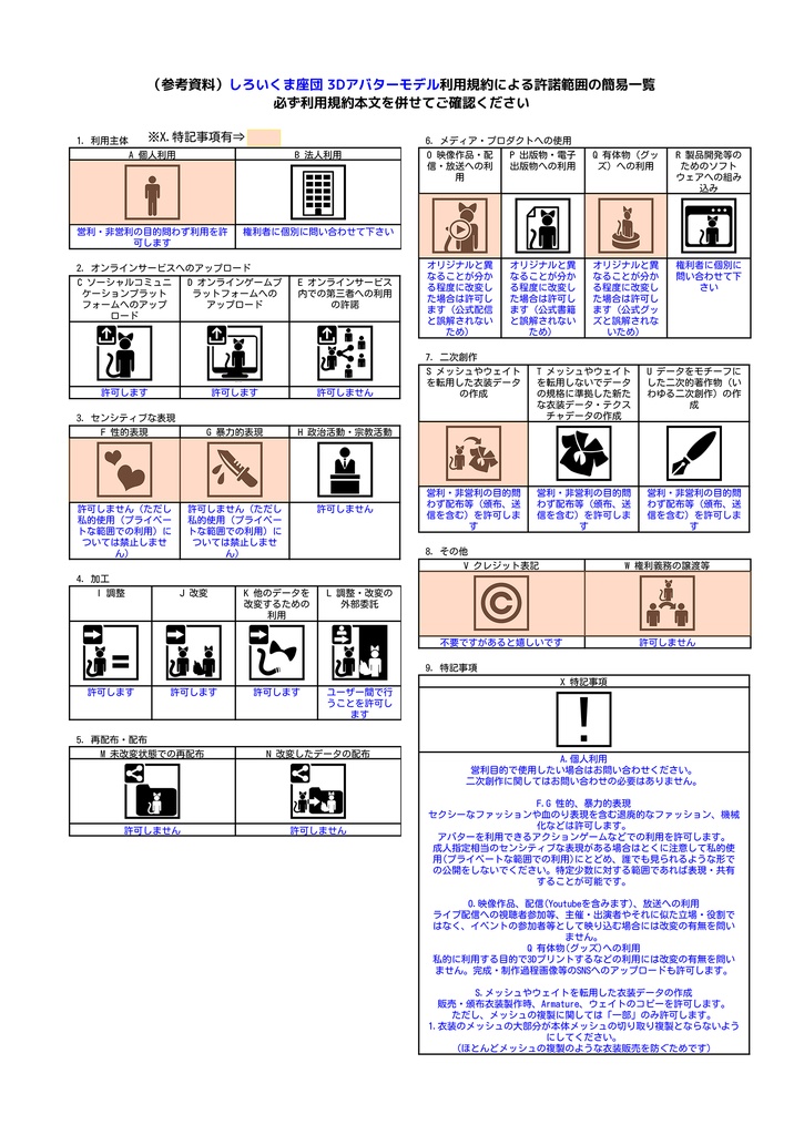 ニャスミン(太陽)#Nyasmin