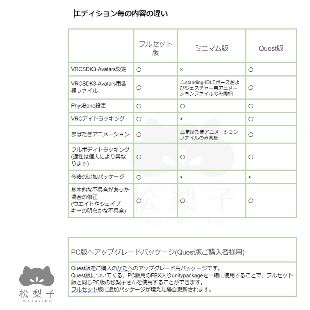 (PC/Quest)松梨子(Maturiko/まつりこ)オリジナル3Dモデル #松梨子