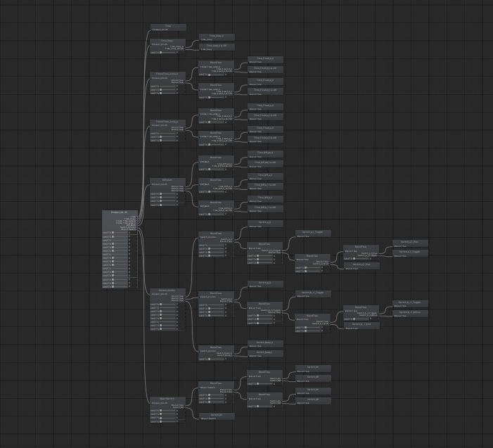 FrameTimeSwitch|低FPSなユーザー視点でオブジェクトなどをオフにする