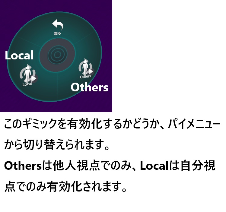 FrameTimeSwitch|低FPSなユーザー視点でオブジェクトなどをオフにする