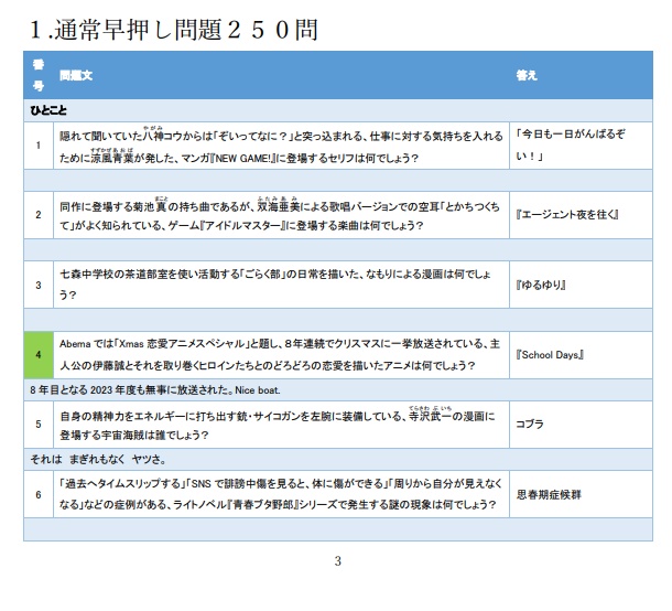 【青問問題集】The everlasting