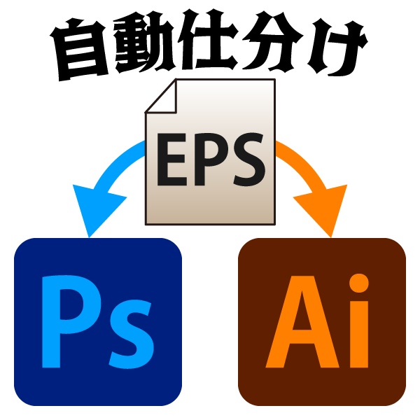 EPS自動仕分けツール「EPSDeliver」