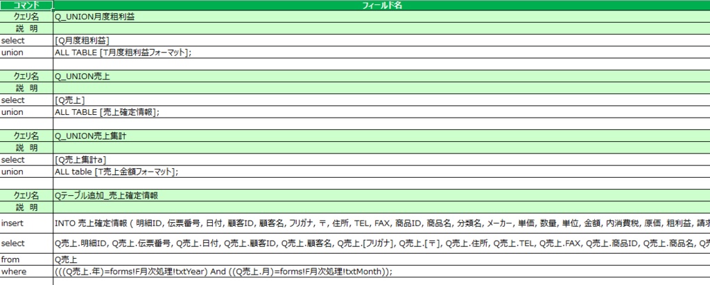 【無料体験版】ブラックボックス化したAccessを自動解析!Excel設計書10種を数分で一括生成するツール(32bit / 64bit対応)