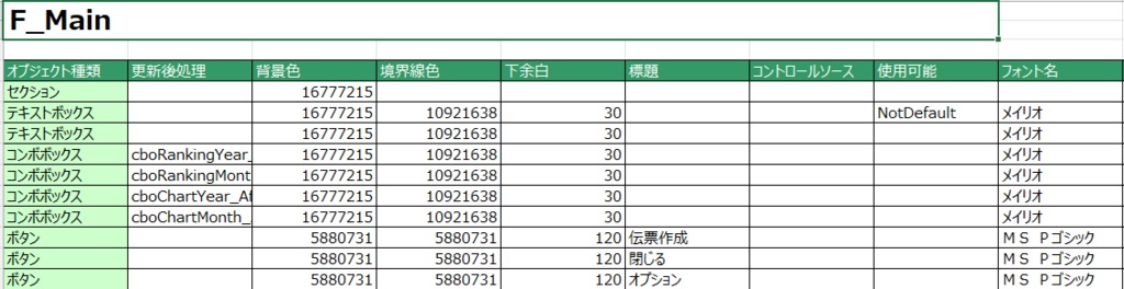 【無料体験版】ブラックボックス化したAccessを自動解析!Excel設計書10種を数分で一括生成するツール(32bit / 64bit対応)