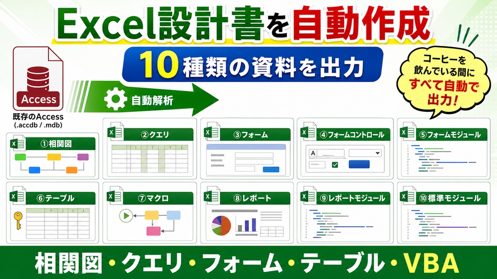 【製品版(全機能解放)】ブラックボックス化したAccessを自動解析!Excel設計書10種を数分で一括生成するツール(32bit / 64bit対応)
