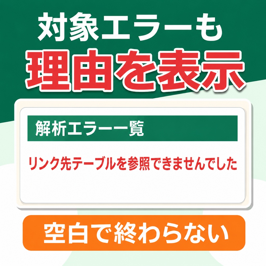 【製品版(全機能解放)】ブラックボックス化したAccessを自動解析!Excel設計書10種を数分で一括生成するツール(32bit / 64bit対応)