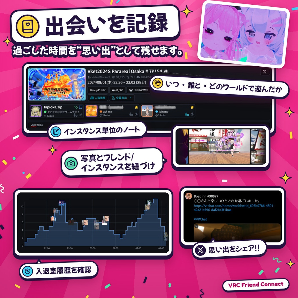 『誰だっけ?』問題を解決するシステム - VRC Friend Connect