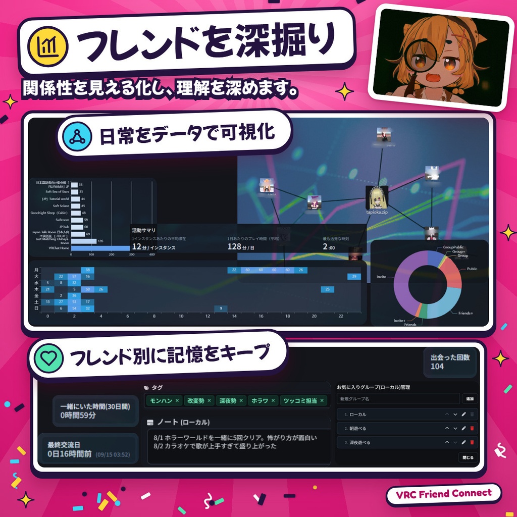 『誰だっけ?』問題を解決するシステム - VRC Friend Connect
