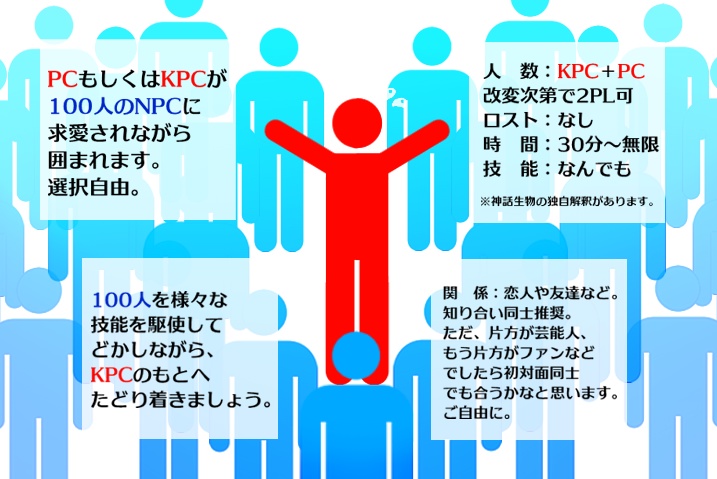 CoCシナリオ「100人の中心に君!」