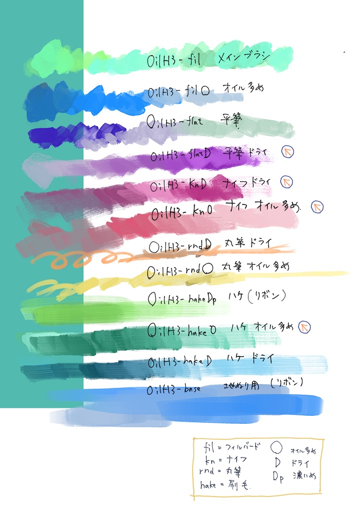 【CLIP STUDIO/油彩ブラシセット】 OIL-H3