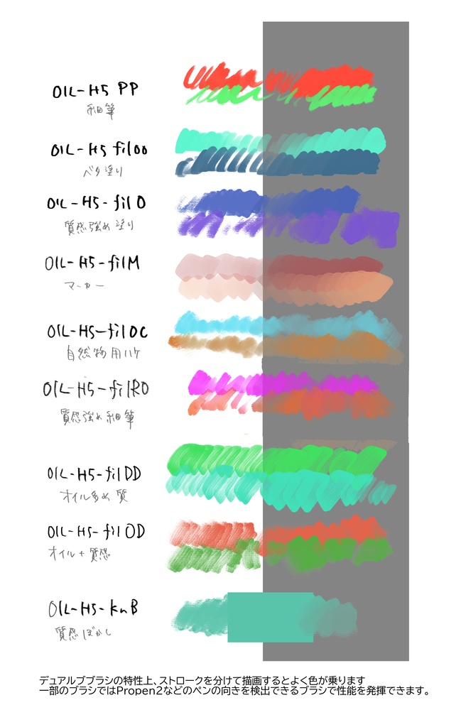 【CLIP STUDIO/油彩ブラシセット】 OIL-H5