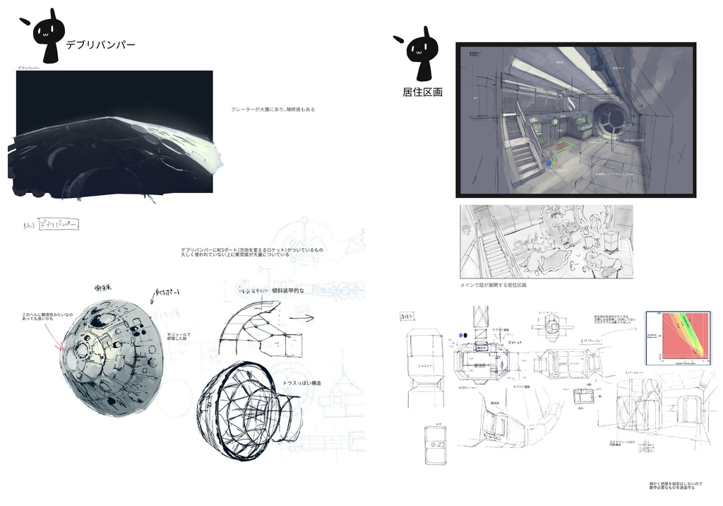 【電子版】【設定資料集】花の星でおはようDesignBook