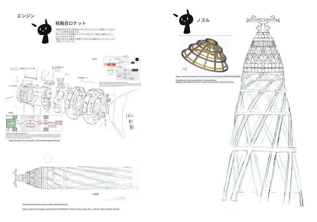 【電子版】【設定資料集】花の星でおはようDesignBook