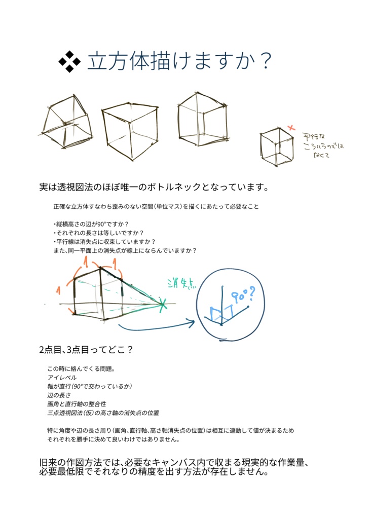 フリーハンド立方体からはじめる実践透視図法