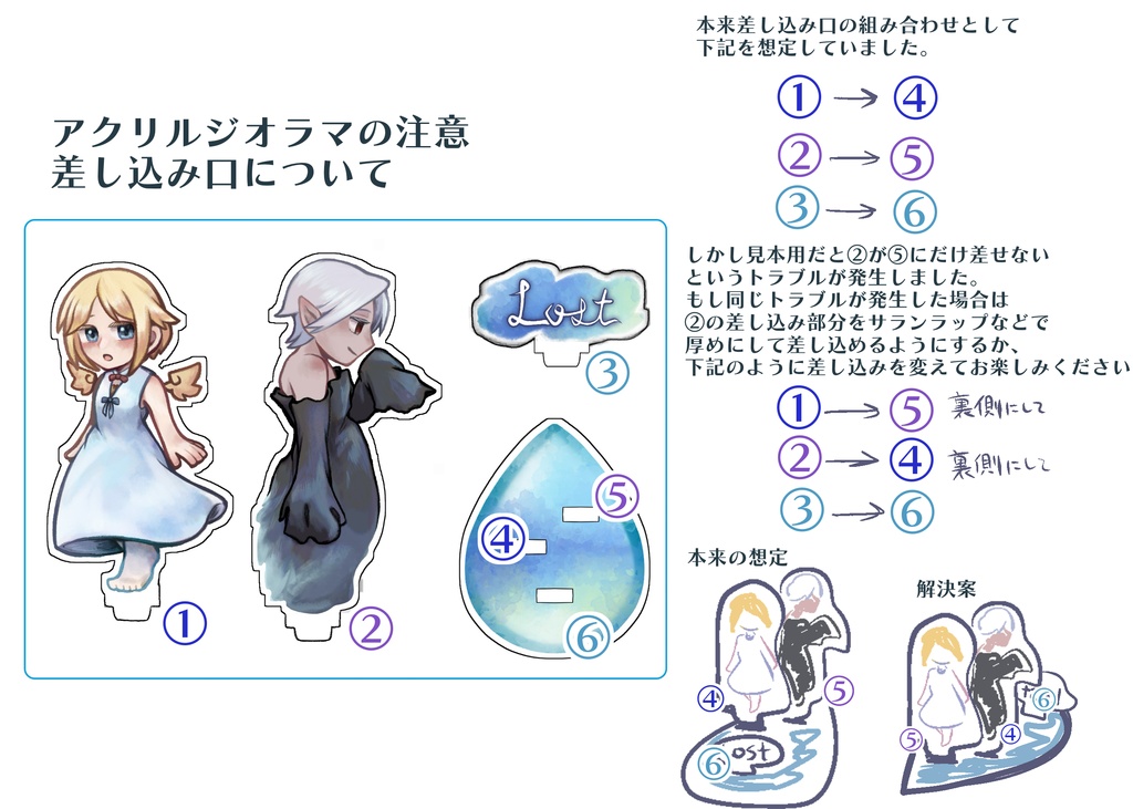 アクリルジオラマ