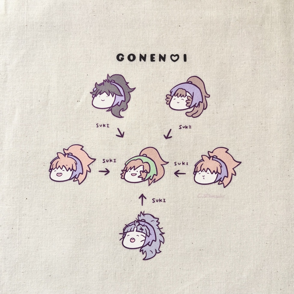 コットンバッグ各種★CP有り※商品説明ご確認下さい