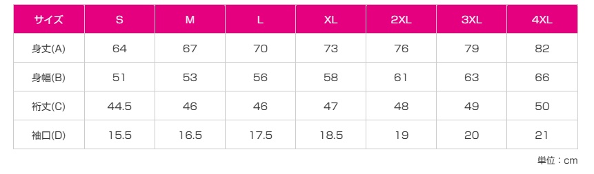 リンナフルグラフィックTシャツ【C104事後受注通販】