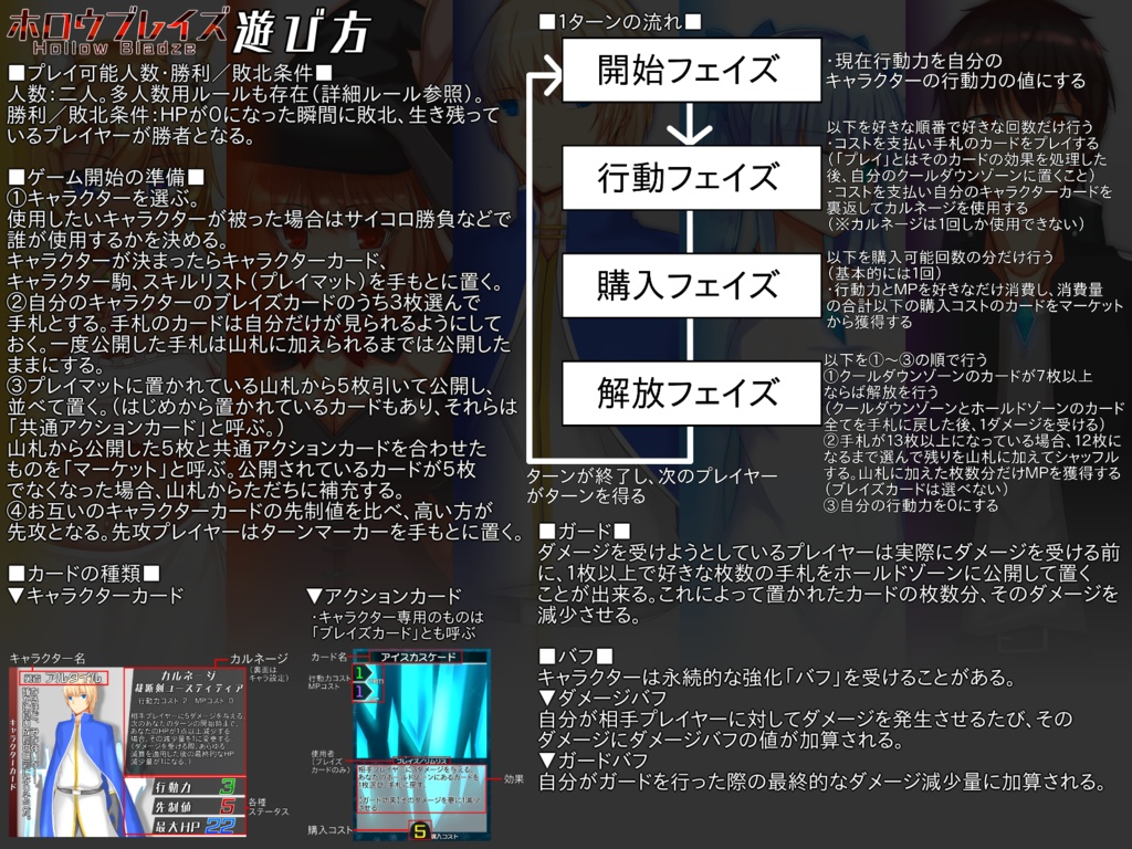 対戦型カードゲーム『ホロウブレイズ』(ココフォリア用ルームデータ)