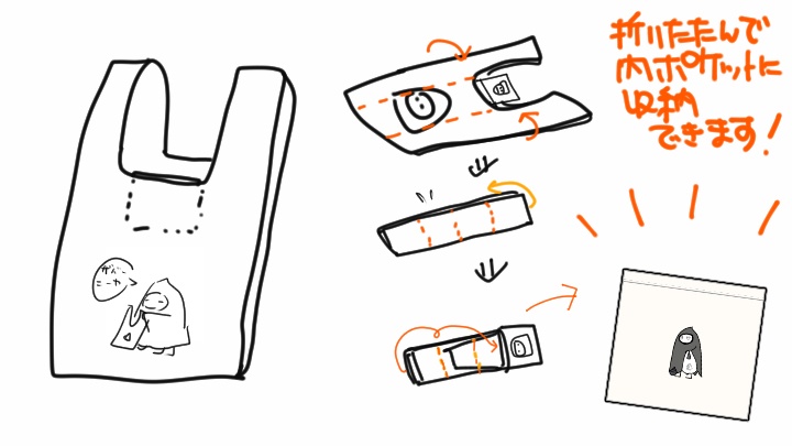 呪腕殿エコバッグ(やっぱレジ袋くださいVer.)