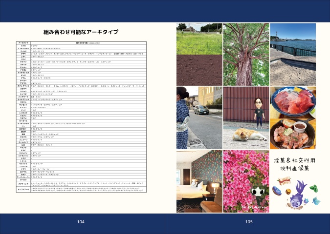 【販売終了】ペリドット非公式解説本2025夏