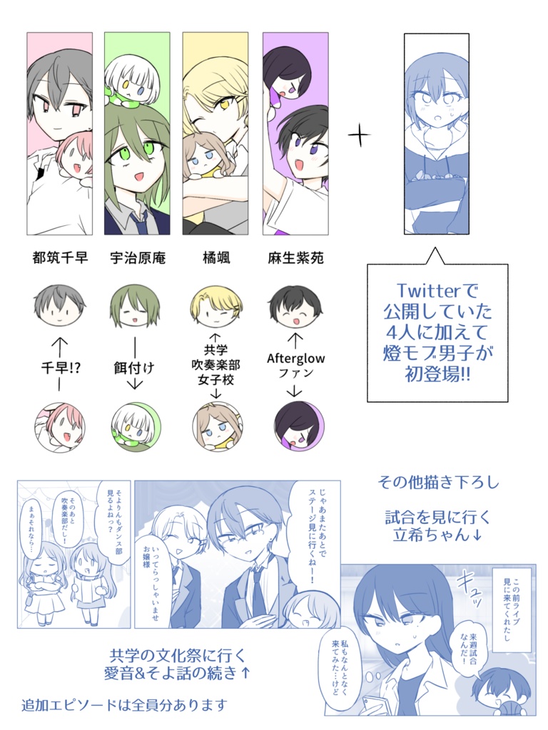 バンドリ!ガールズアラウンドボーイズパーティ!4