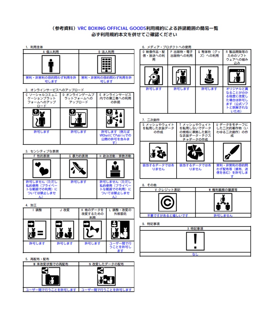 【 VRC BOXING 】Premium Glove