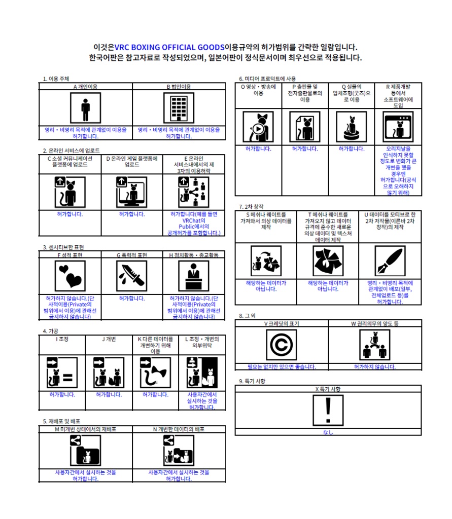 【 VRC BOXING 】Premium Glove