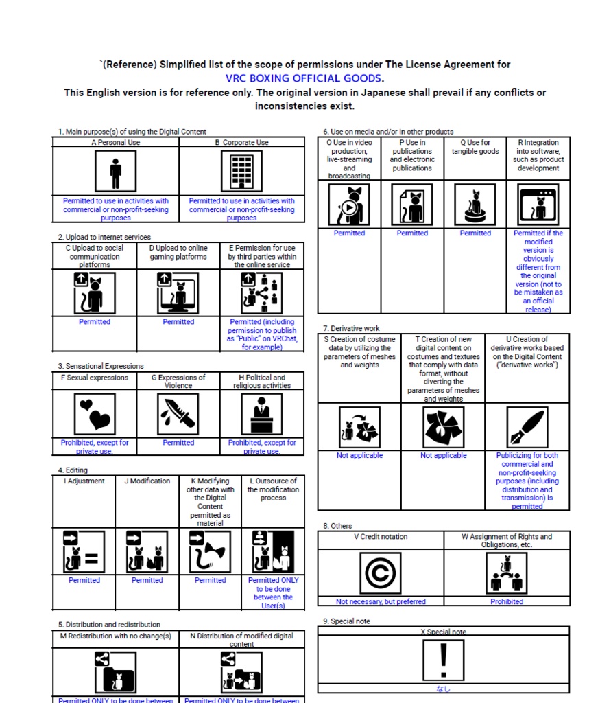 【 VRC BOXING 】Premium Glove