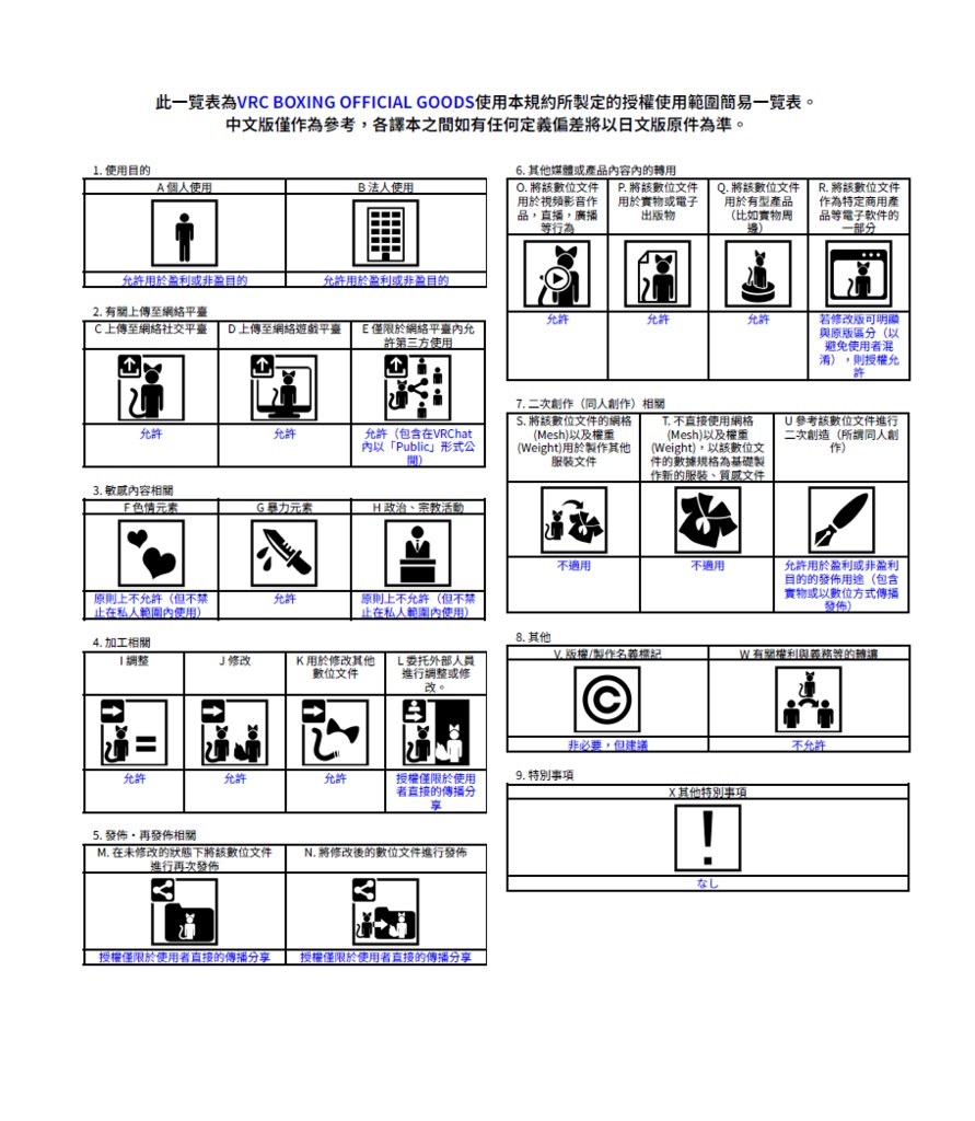 【 VRC BOXING 】 Key Ring & Badge