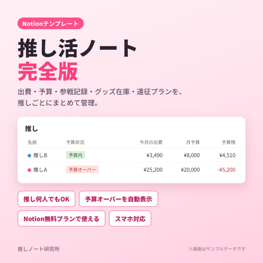 【Notion】推し活ノート 完全版｜出費・予算・参戦記録・グッズ在庫・遠征をまとめて管理