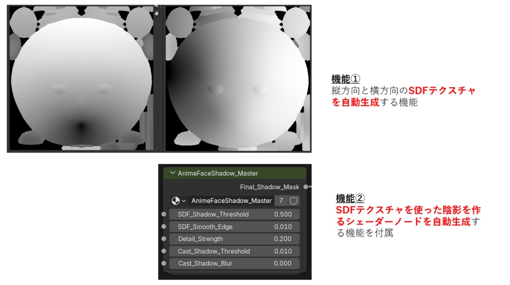 【Blenderアドオン】SDFテクスチャ自動生成+SDFテクスチャ用シェーダーノード自動生成