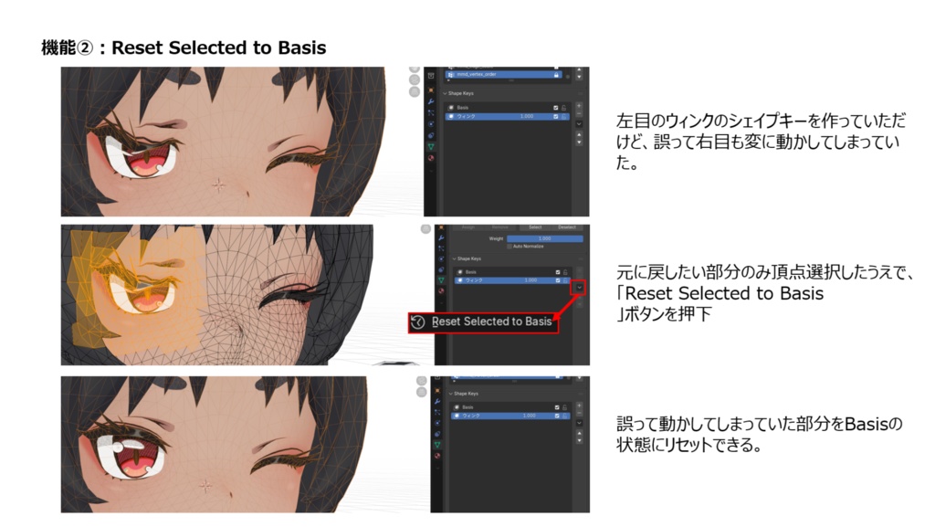 【Blenderアドオン】ShapeKeySmith(シェイプキーの「ミラーコピー機能」、「選択頂点のリセット機能」、「状態の反転機能」)
