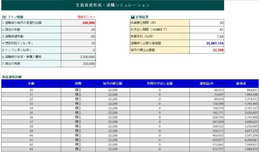 一生涯の資産形成・退職計画Excelテンプレート&スプレッドシート(老後資金の不安をゼロに!)
