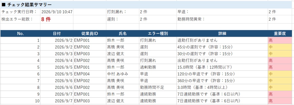 【Excel VBA】勤怠チェック自動化ツール v1.0 ─ 7項目を自動チェック+集計