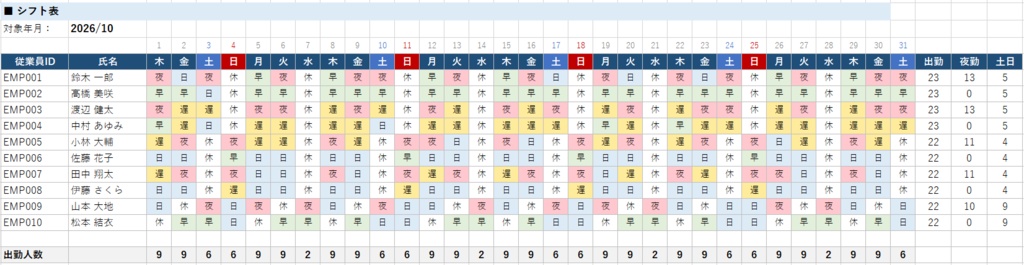 【Excel VBA】シフト自動作成ツール v1.0