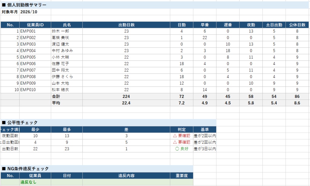 【Excel VBA】シフト自動作成ツール v1.0