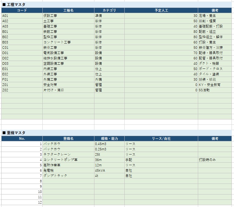 【Excel VBA】建設業 作業日報自動集計ツール v1.0|人工集計・安全管理・月次レポートをボタン1つで自動化