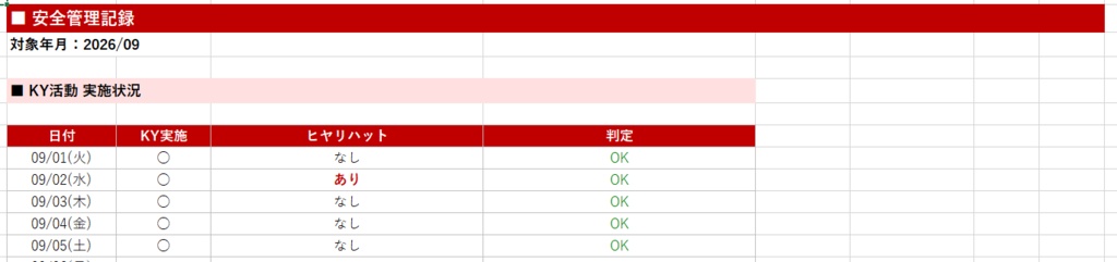 【Excel VBA】建設業 作業日報自動集計ツール v1.0|人工集計・安全管理・月次レポートをボタン1つで自動化