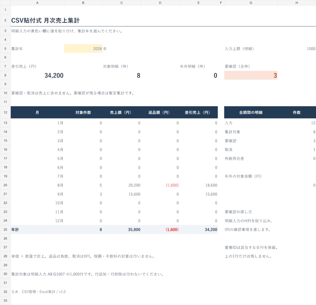 CSV貼付式の月次売上集計Excel|重複・入力ミスを確認