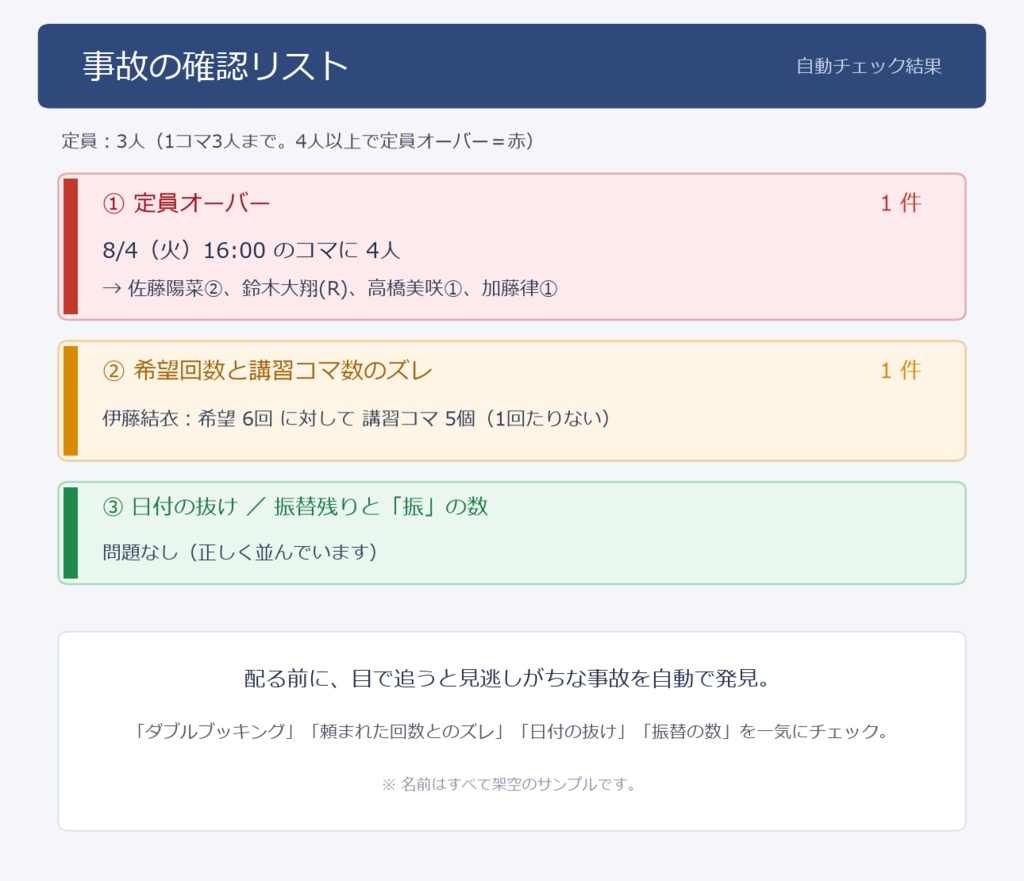 時間割 楽々セット ― 講習の時間割づくり&ダブルブッキング自動チェック(Windows)