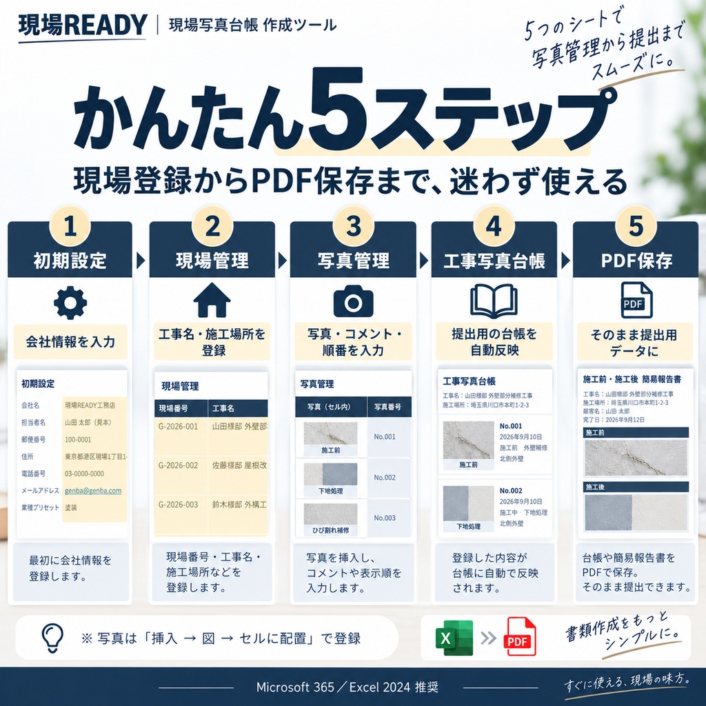 現場READY_写真台帳作成ツール