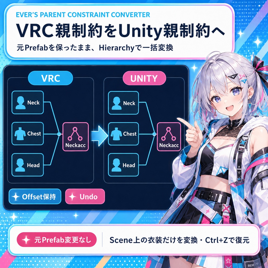 Ever's Parent Constraint Converter｜VRC親制約→Unity親制約変換ツール
