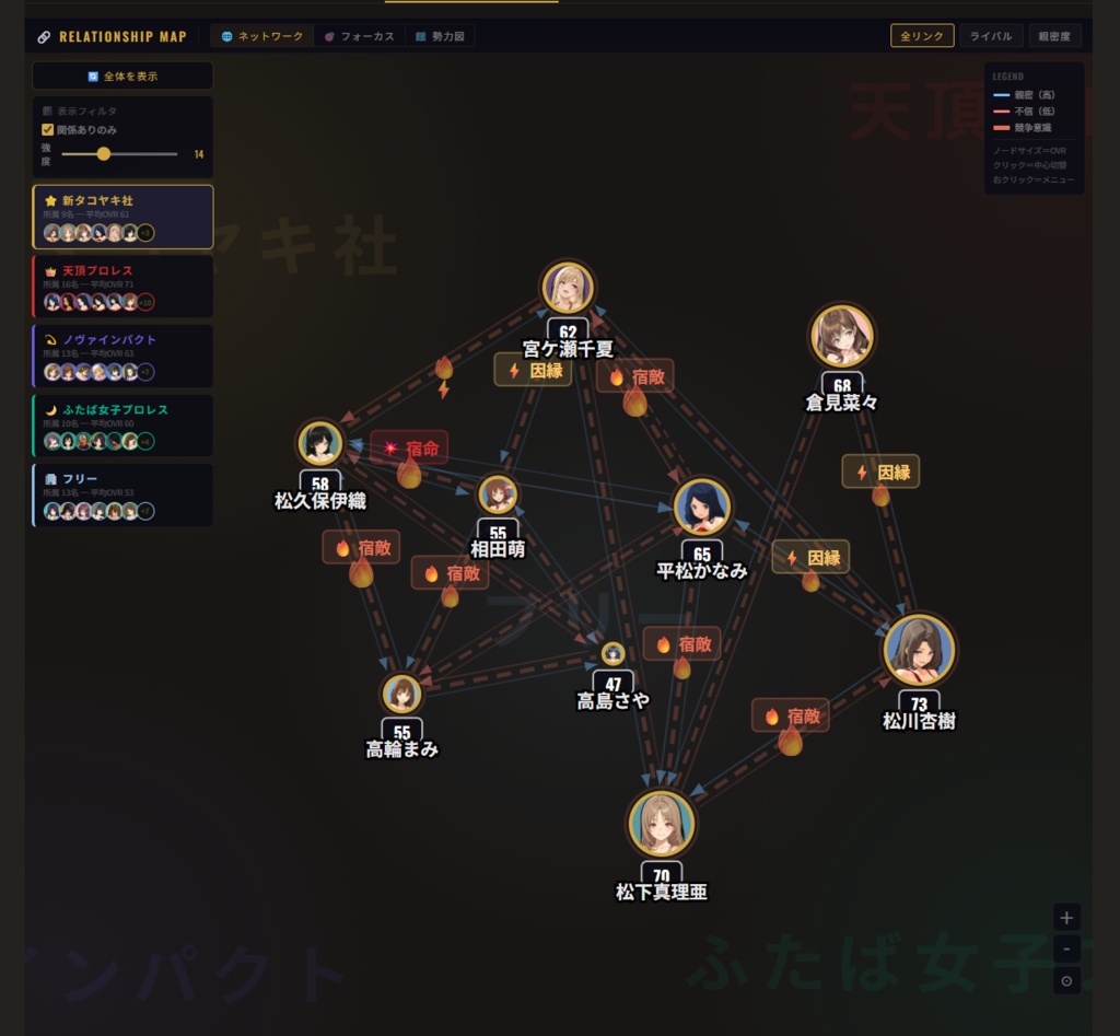 レッスルマネージャー体験版ver.2(無料)