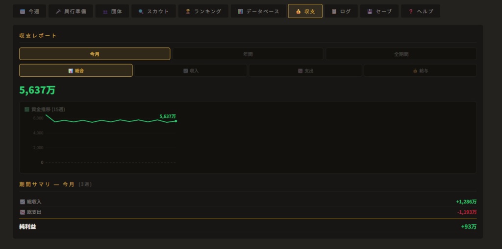 レッスルマネージャー体験版ver.2(無料)