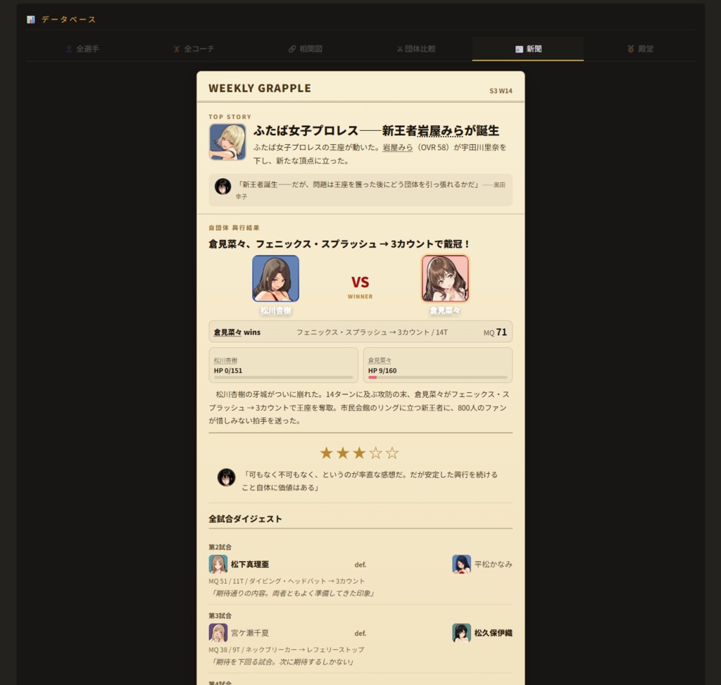 レッスルマネージャー【女子プロレス経営シム】