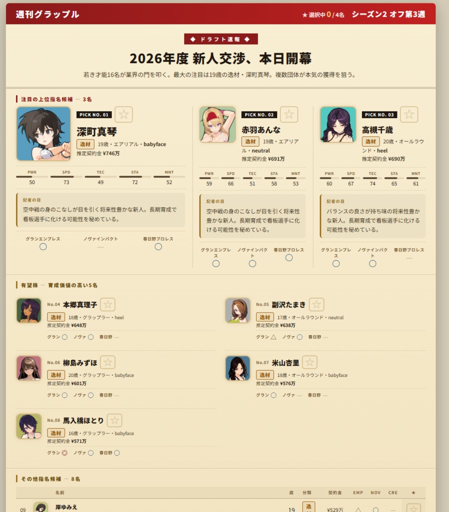 レッスルマネージャー【女子プロレス経営シム】